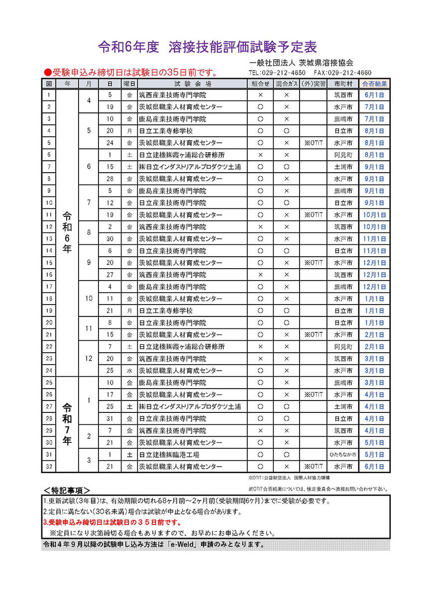 令和6年度溶接技能評価試験予定表